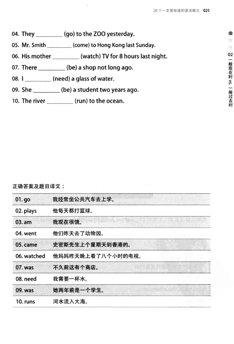 英语语法超图解_高中三年全科资料_高中_高中知识点整理_英语