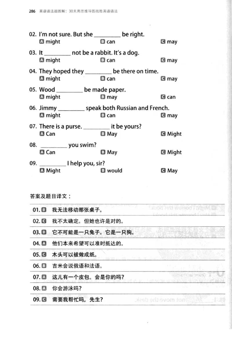 英语语法超图解_高中三年全科资料_高中_高中知识点整理_英语