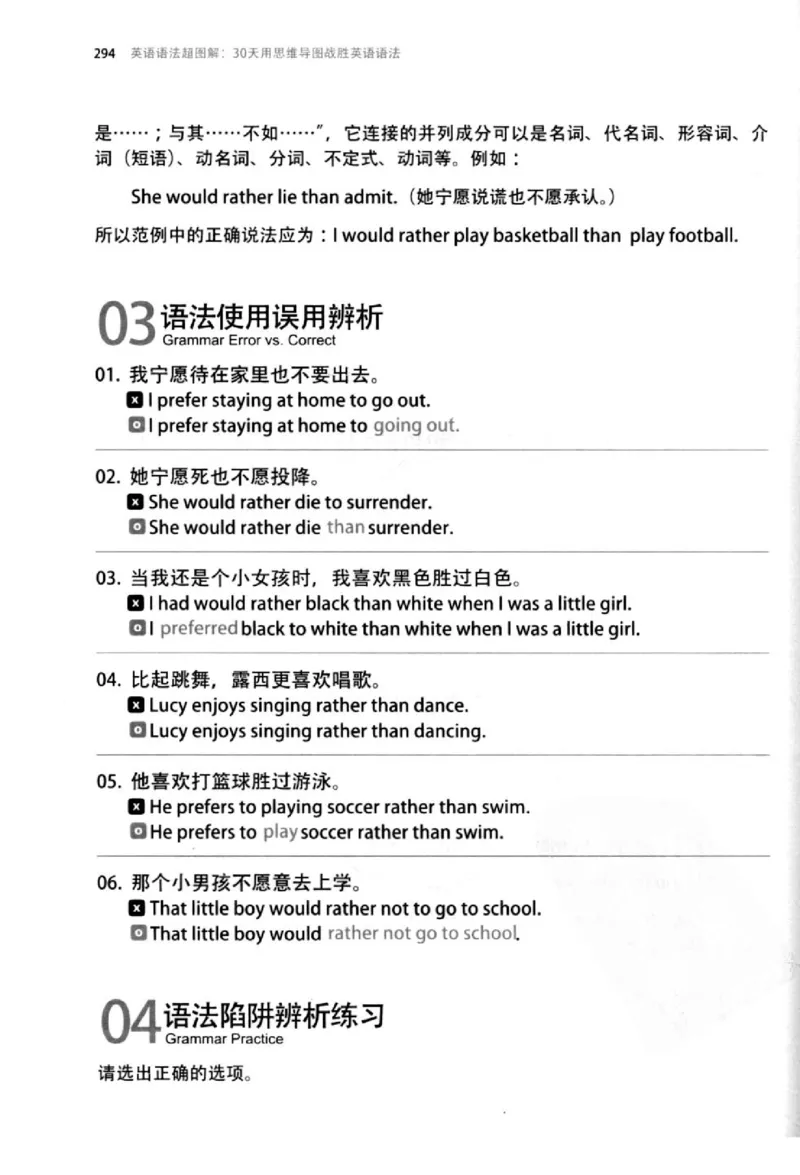 英语语法超图解_高中三年全科资料_高中_高中知识点整理_英语