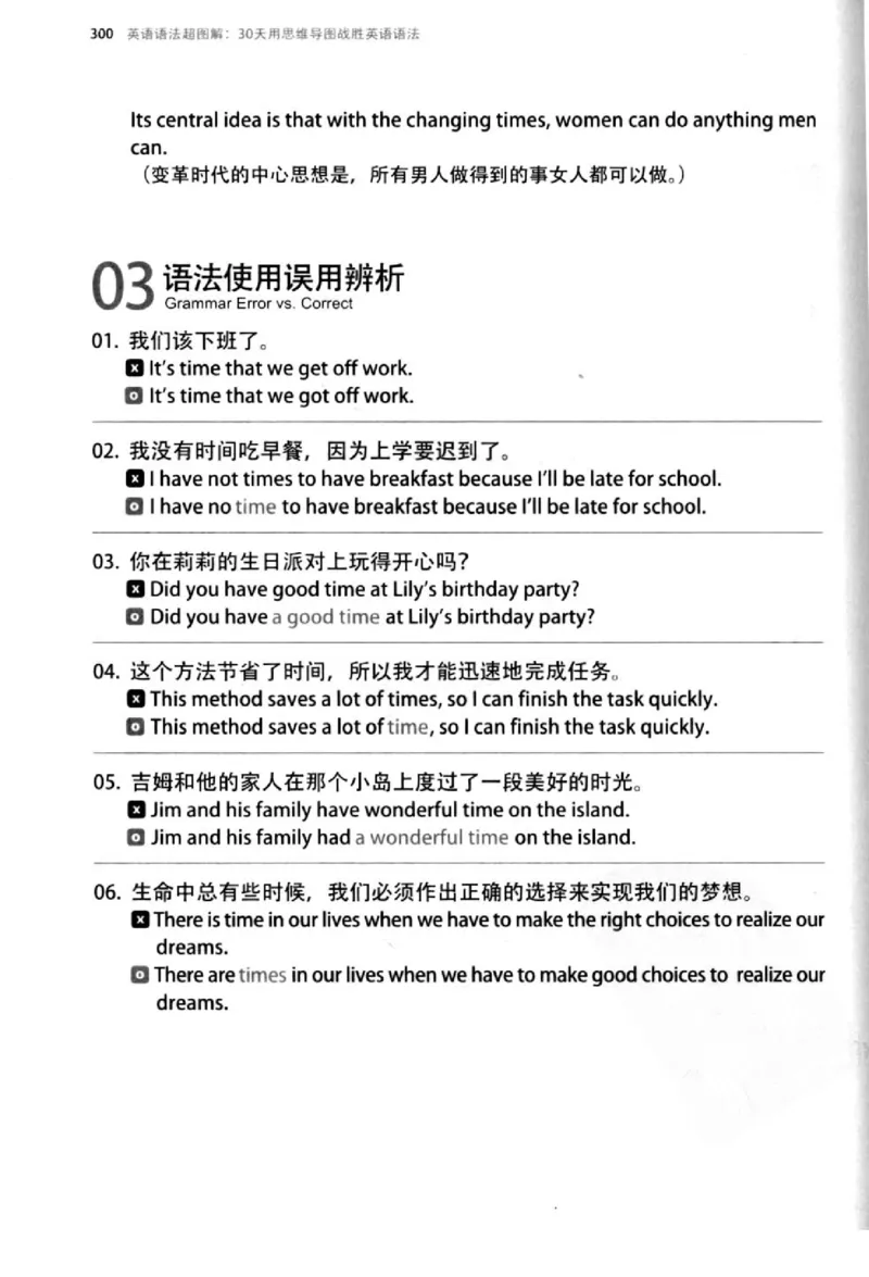 英语语法超图解_高中三年全科资料_高中_高中知识点整理_英语