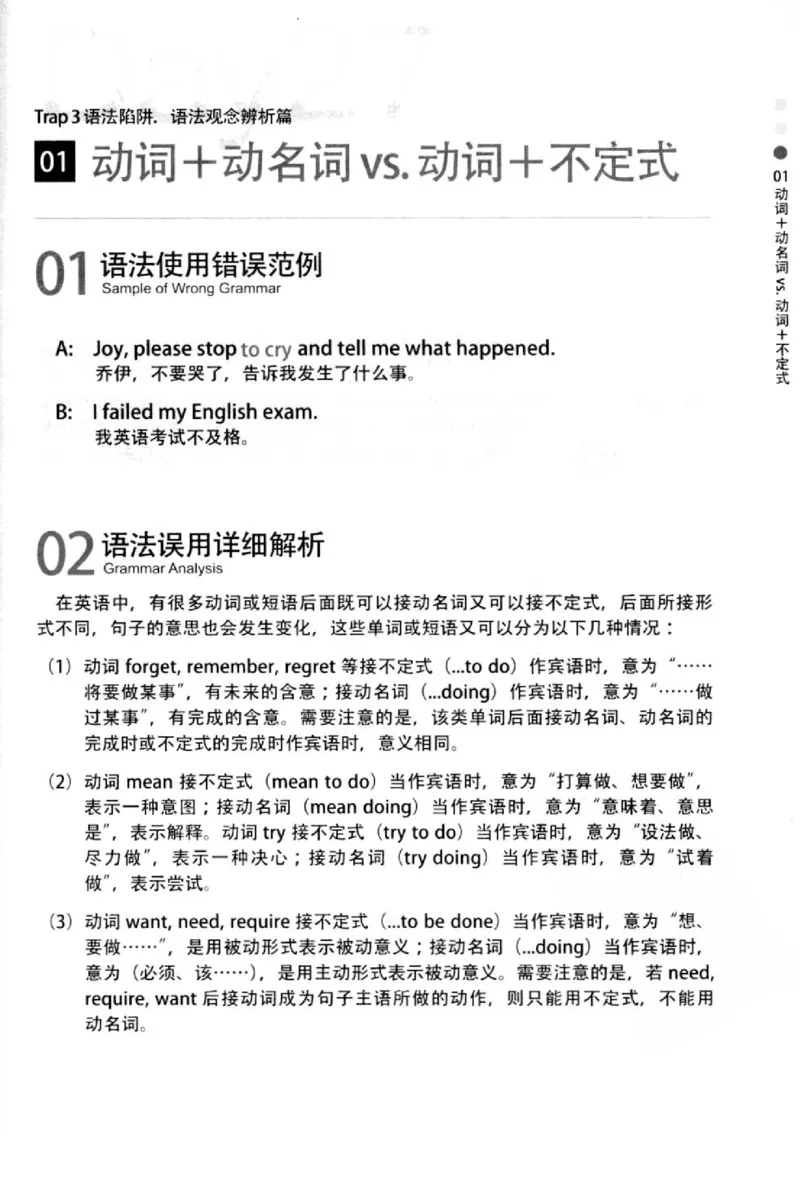 英语语法超图解_高中三年全科资料_高中_高中知识点整理_英语