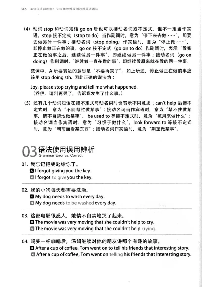 英语语法超图解_高中三年全科资料_高中_高中知识点整理_英语