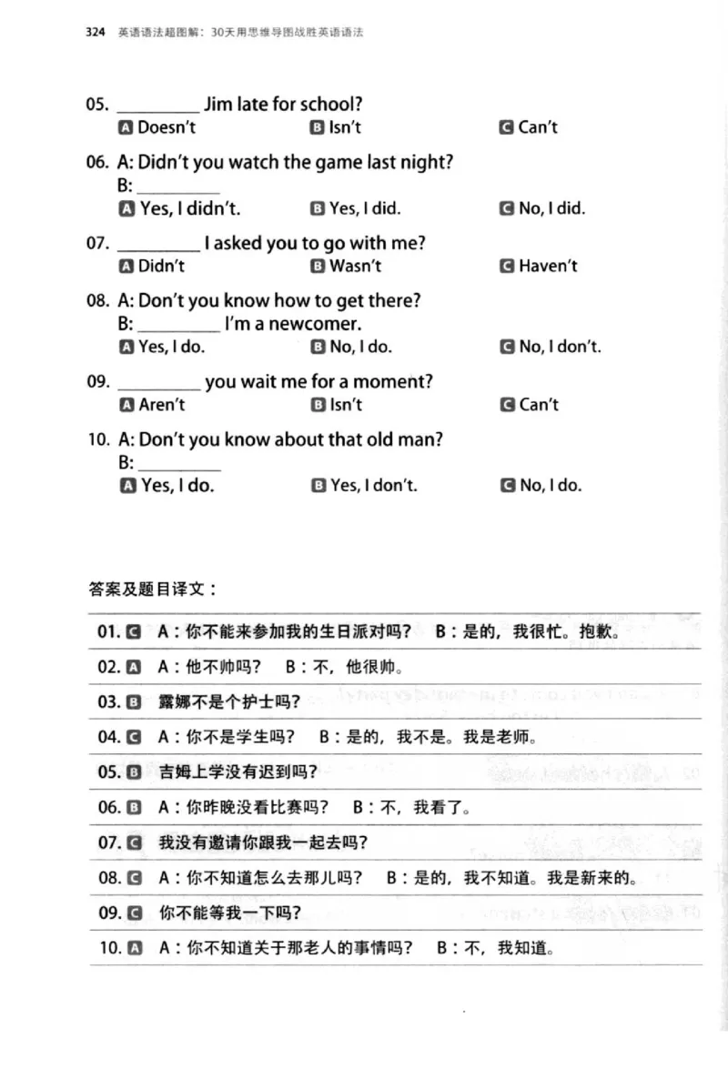 英语语法超图解_高中三年全科资料_高中_高中知识点整理_英语