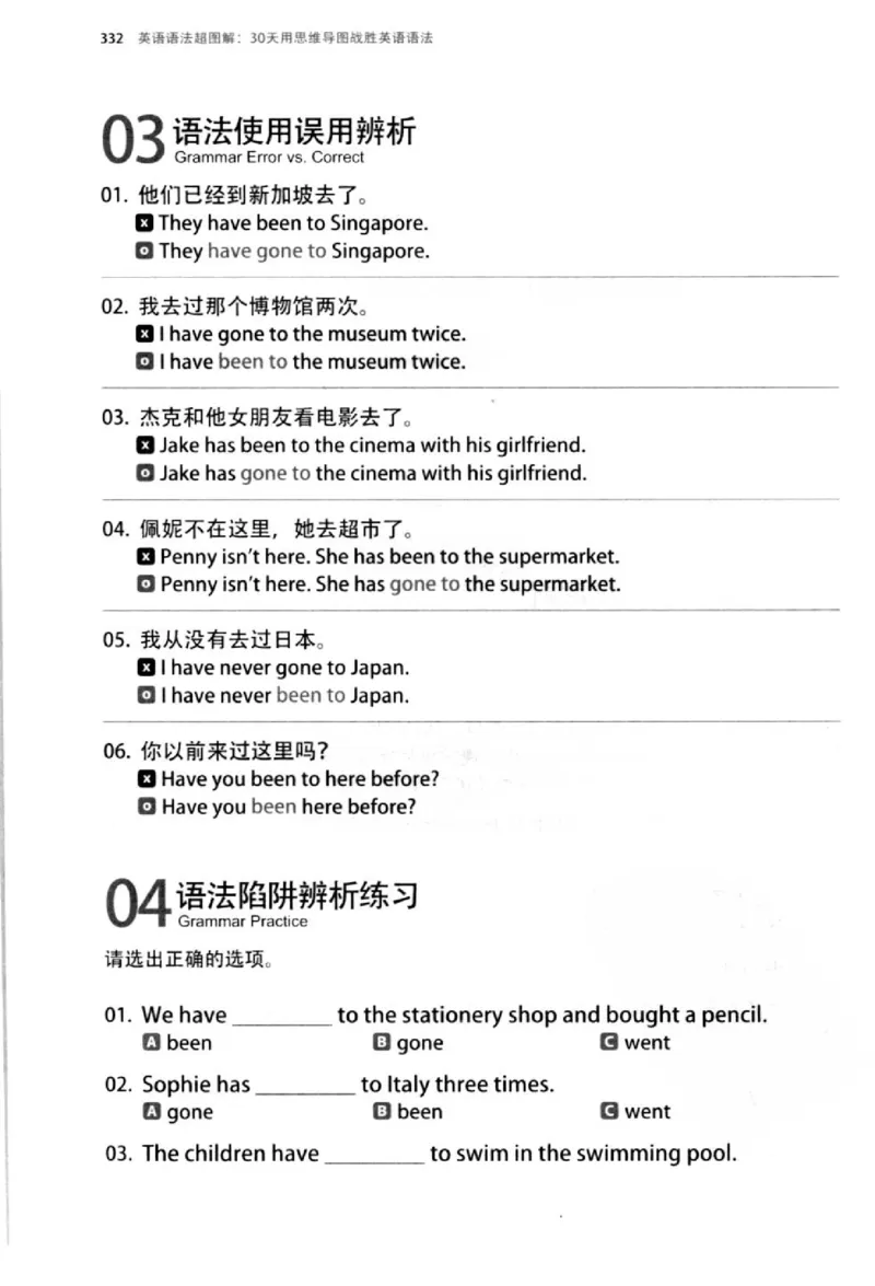 英语语法超图解_高中三年全科资料_高中_高中知识点整理_英语