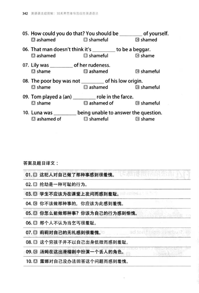 英语语法超图解_高中三年全科资料_高中_高中知识点整理_英语