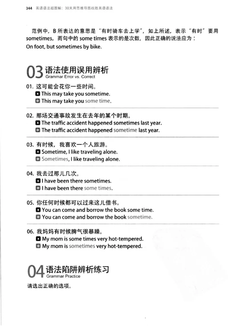 英语语法超图解_高中三年全科资料_高中_高中知识点整理_英语