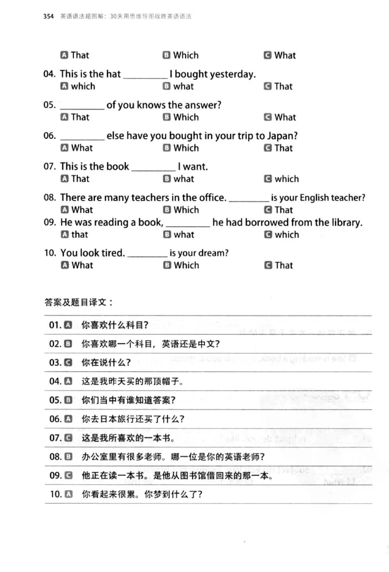 英语语法超图解_高中三年全科资料_高中_高中知识点整理_英语