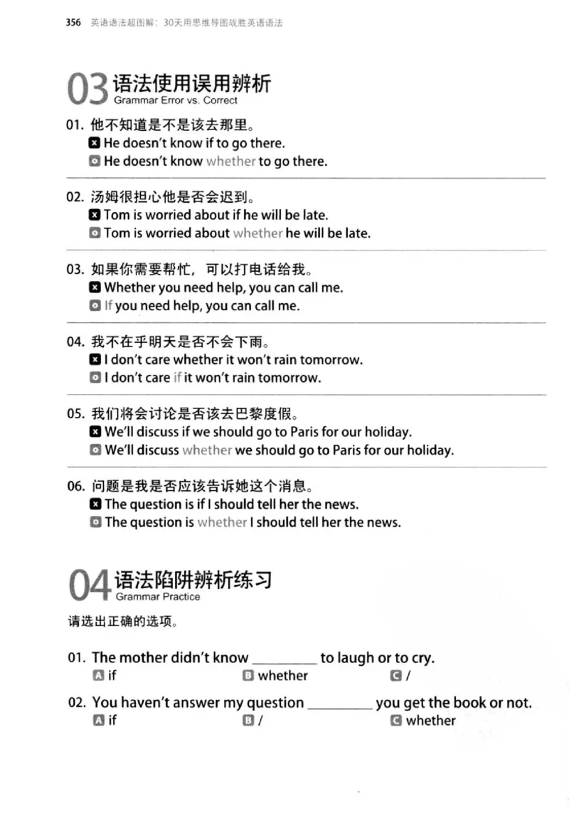 英语语法超图解_高中三年全科资料_高中_高中知识点整理_英语