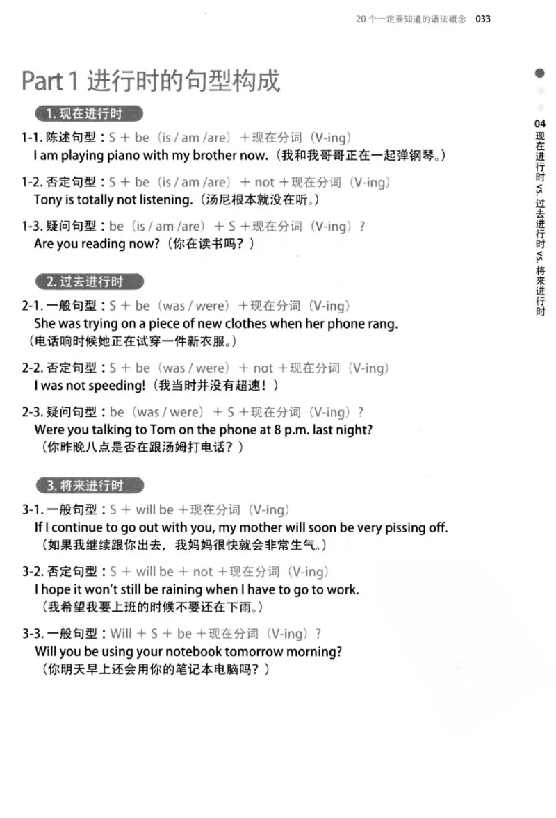 英语语法超图解_高中三年全科资料_高中_高中知识点整理_英语