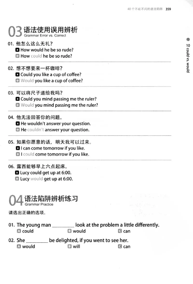 英语语法超图解_高中三年全科资料_高中_高中知识点整理_英语