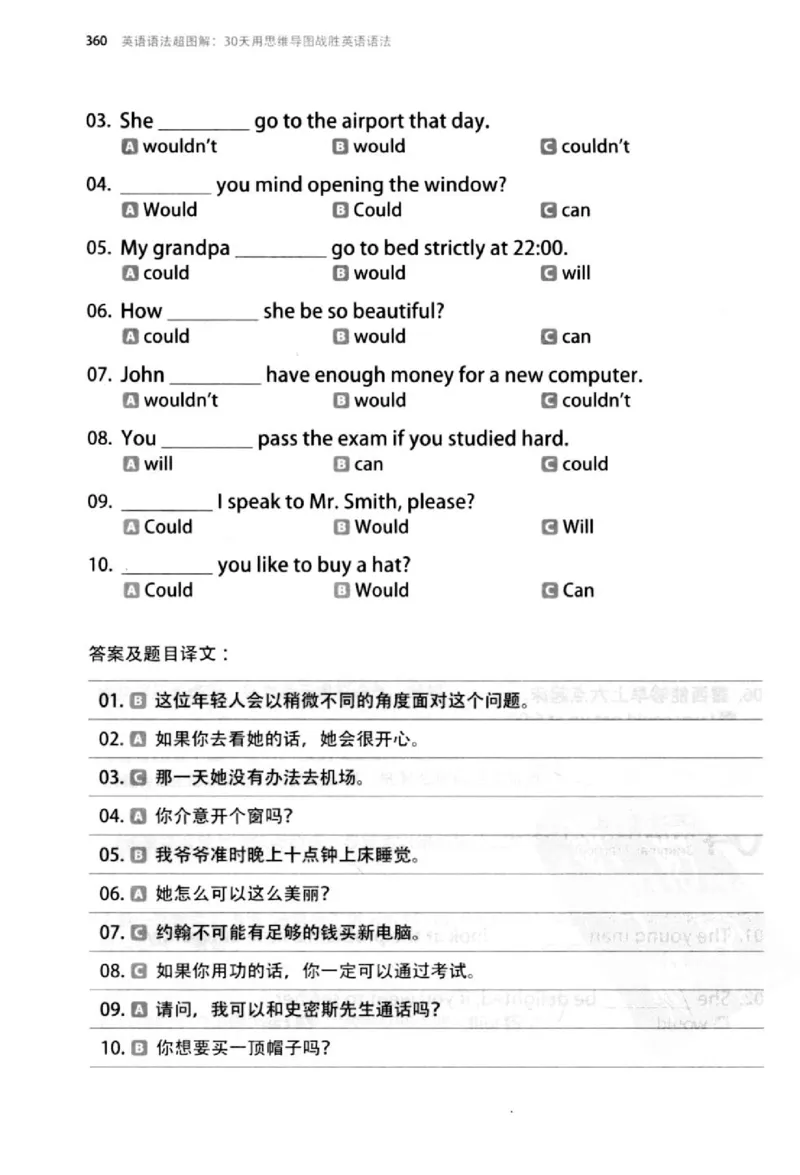英语语法超图解_高中三年全科资料_高中_高中知识点整理_英语