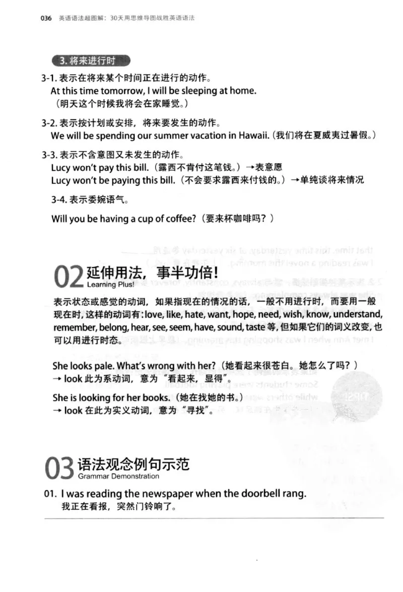 英语语法超图解_高中三年全科资料_高中_高中知识点整理_英语