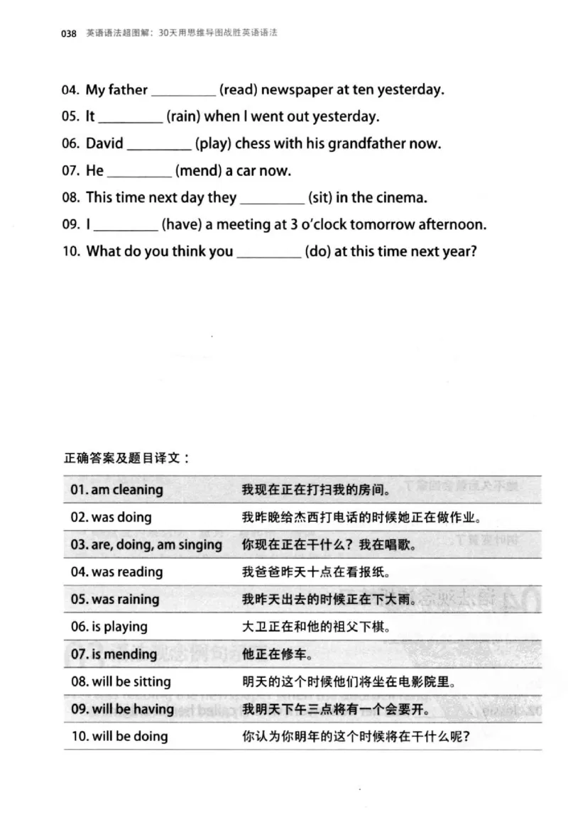 英语语法超图解_高中三年全科资料_高中_高中知识点整理_英语