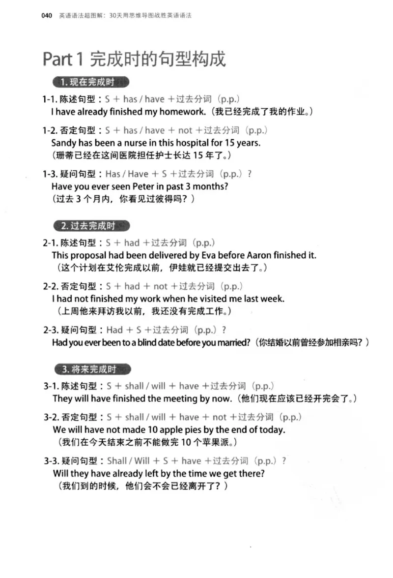 英语语法超图解_高中三年全科资料_高中_高中知识点整理_英语