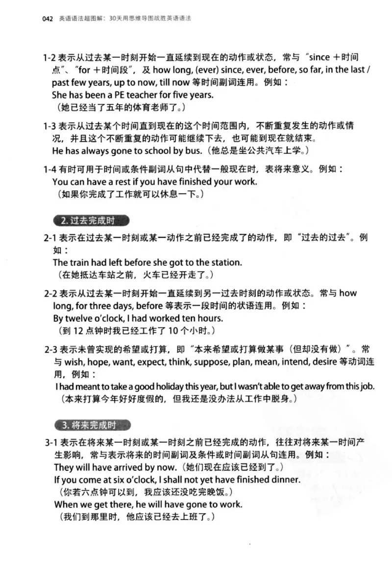 英语语法超图解_高中三年全科资料_高中_高中知识点整理_英语