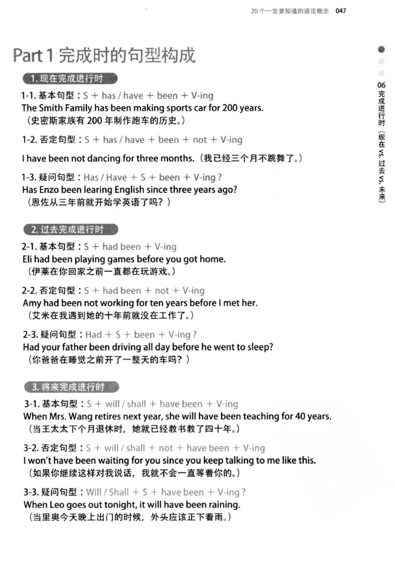 英语语法超图解_高中三年全科资料_高中_高中知识点整理_英语