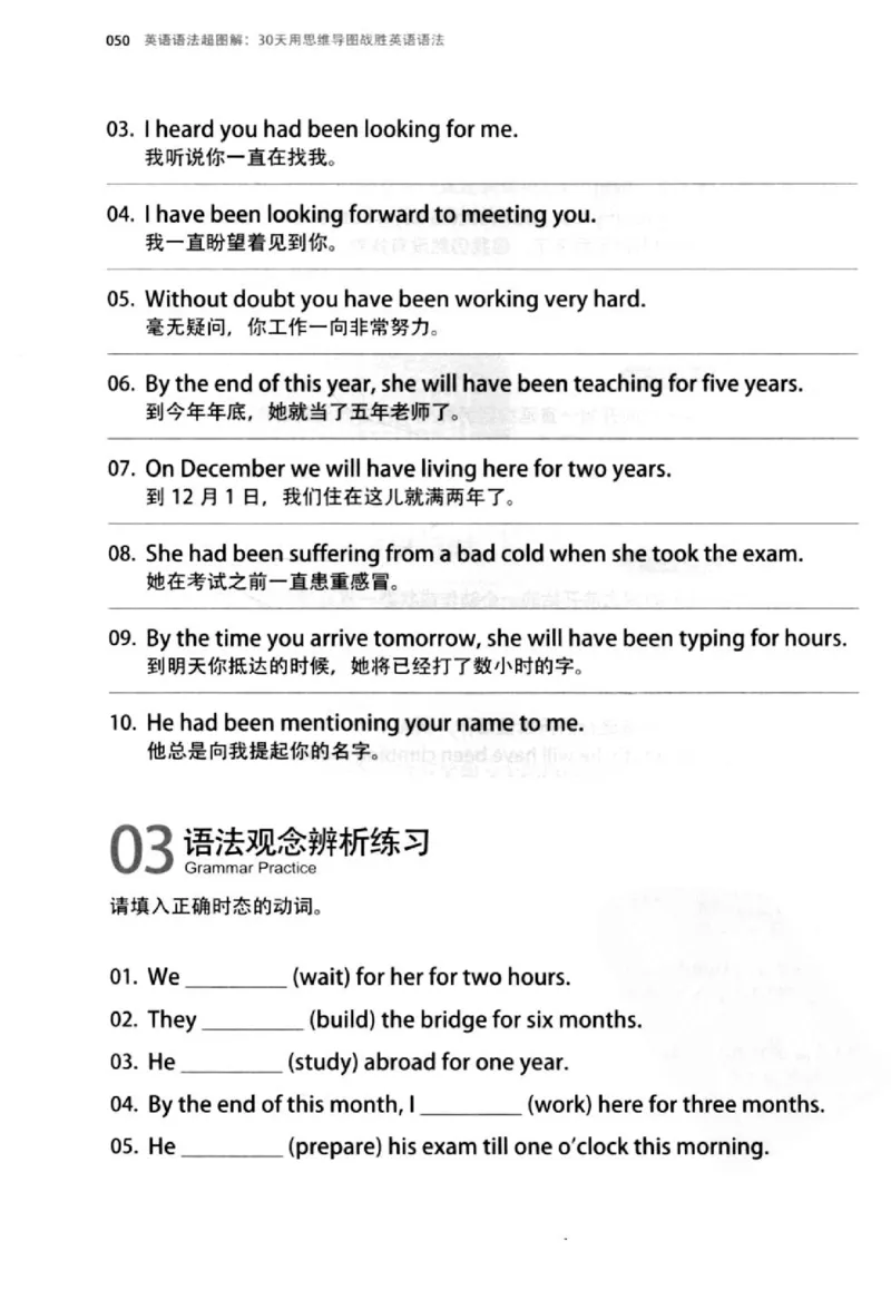 英语语法超图解_高中三年全科资料_高中_高中知识点整理_英语