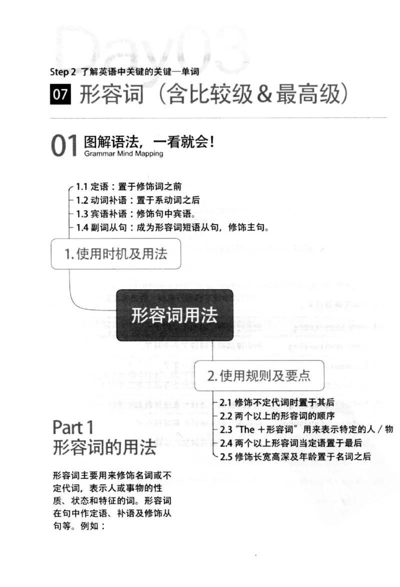 英语语法超图解_高中三年全科资料_高中_高中知识点整理_英语
