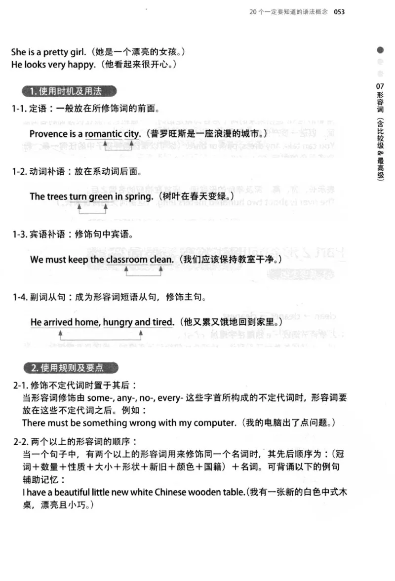英语语法超图解_高中三年全科资料_高中_高中知识点整理_英语