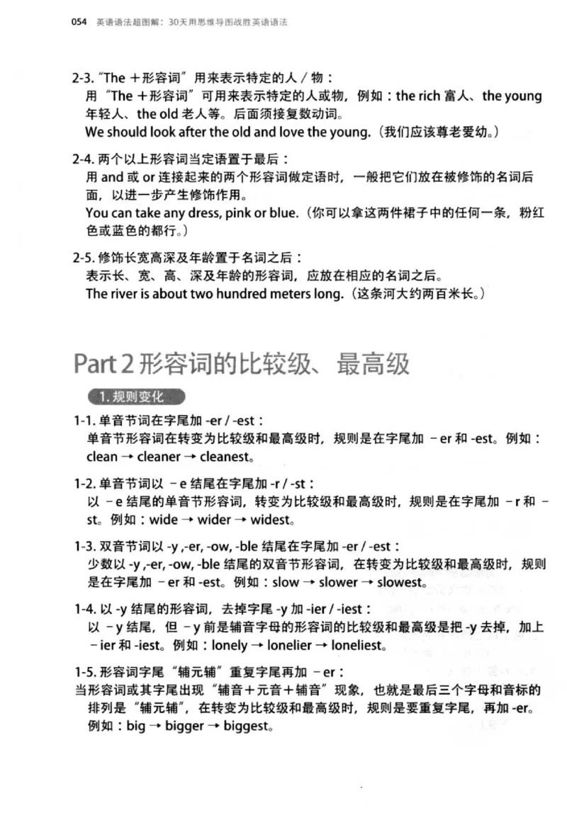 英语语法超图解_高中三年全科资料_高中_高中知识点整理_英语