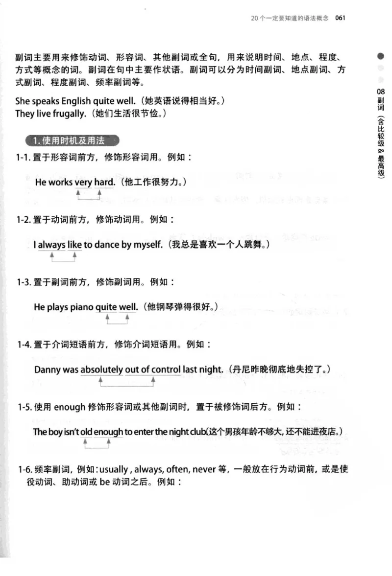 英语语法超图解_高中三年全科资料_高中_高中知识点整理_英语