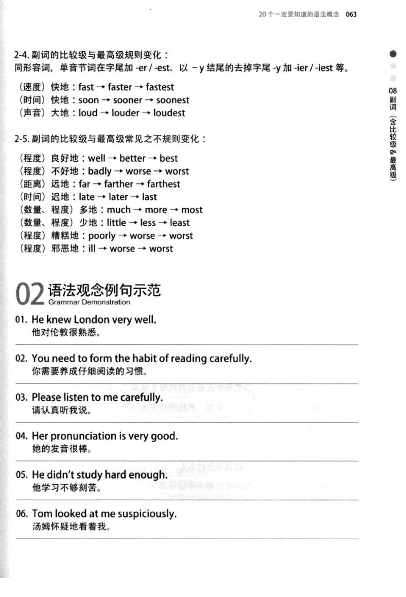 英语语法超图解_高中三年全科资料_高中_高中知识点整理_英语