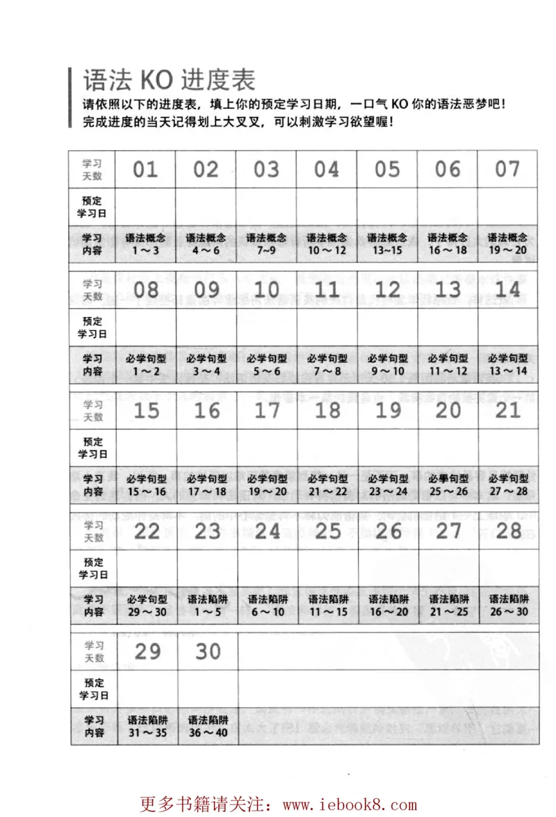 英语语法超图解_高中三年全科资料_高中_高中知识点整理_英语