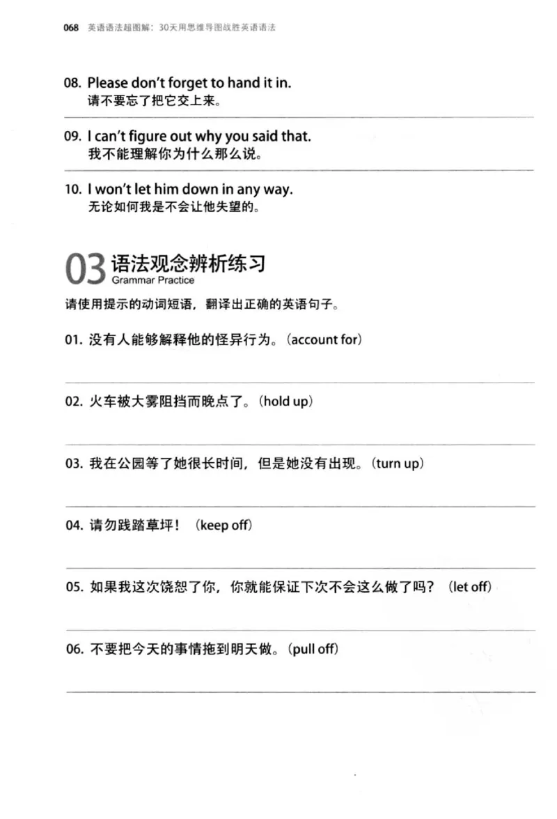 英语语法超图解_高中三年全科资料_高中_高中知识点整理_英语