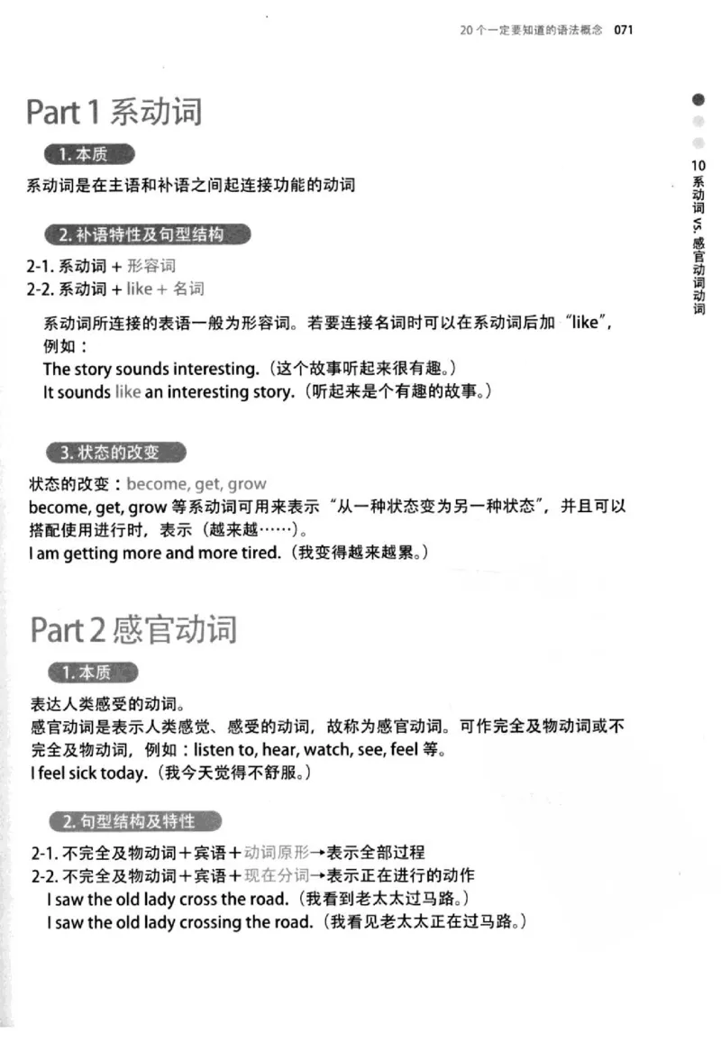 英语语法超图解_高中三年全科资料_高中_高中知识点整理_英语