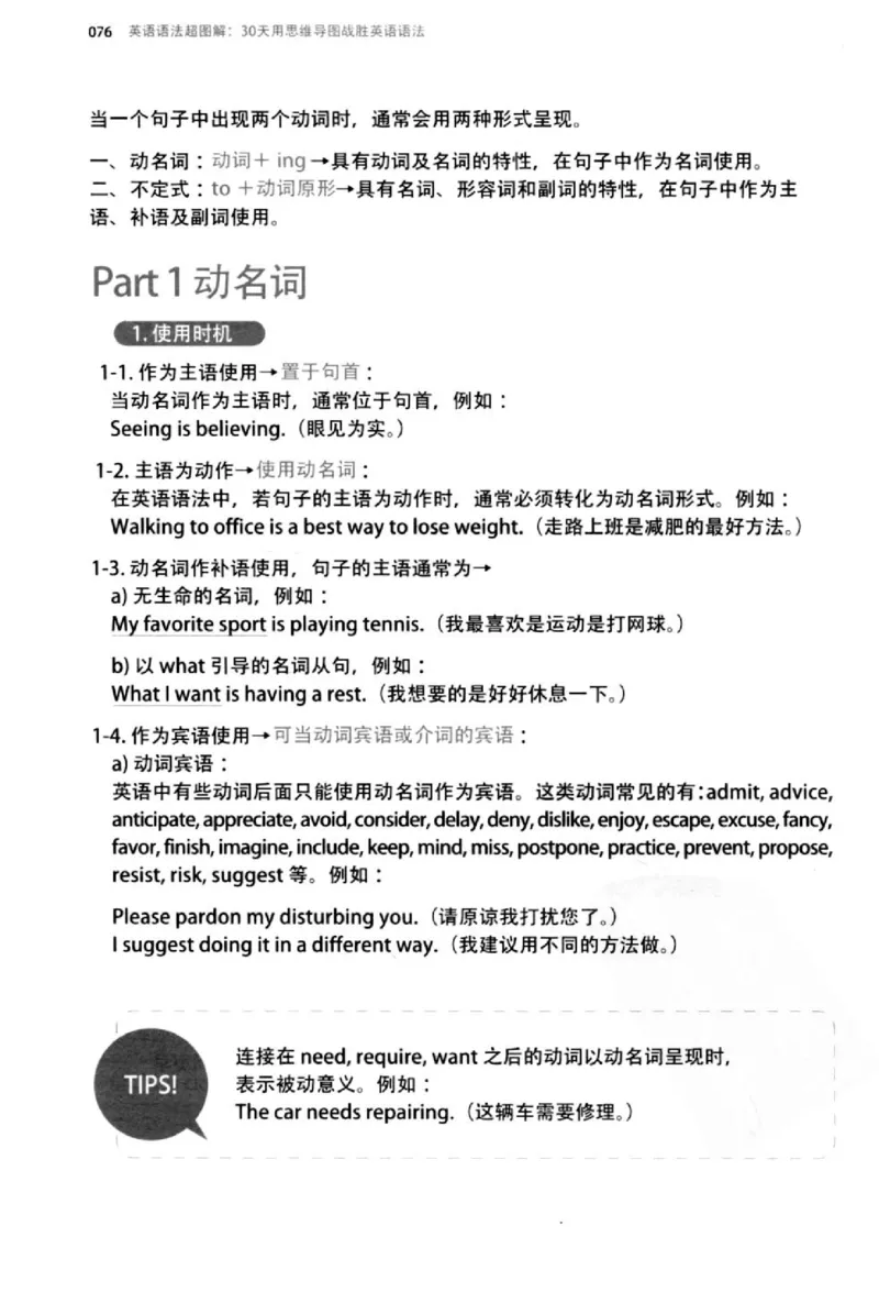 英语语法超图解_高中三年全科资料_高中_高中知识点整理_英语