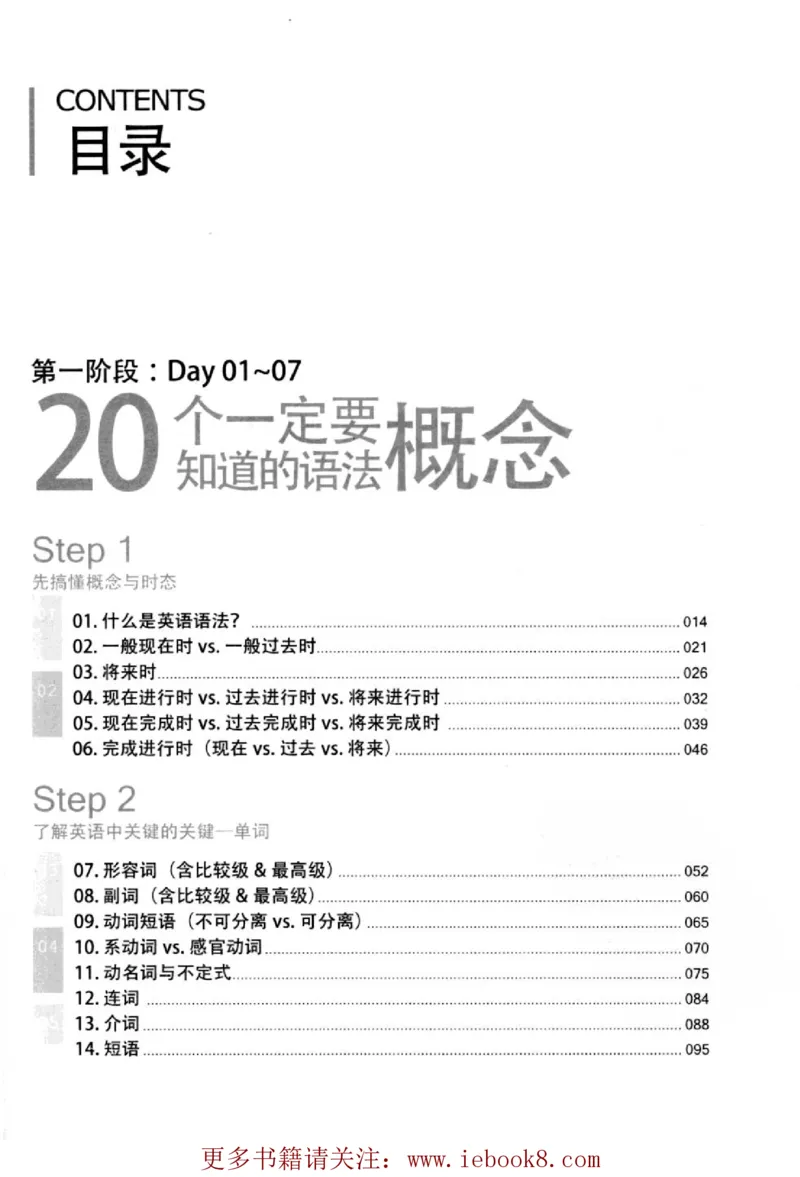 英语语法超图解_高中三年全科资料_高中_高中知识点整理_英语
