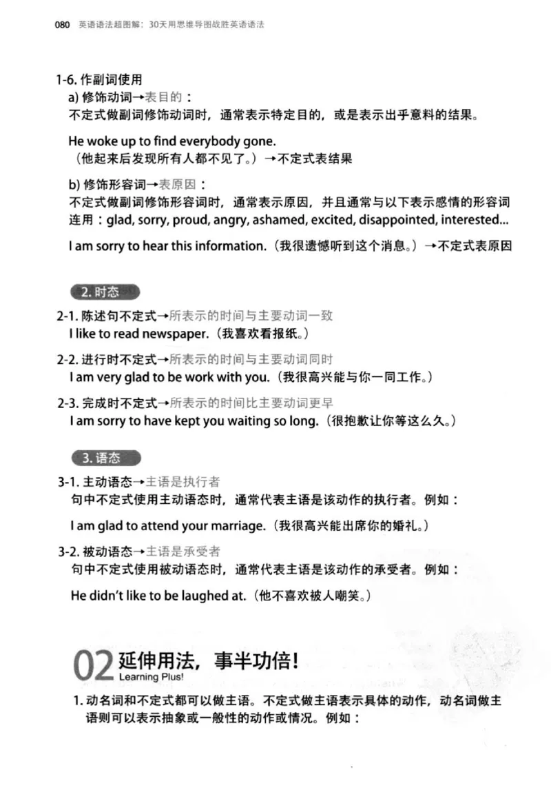 英语语法超图解_高中三年全科资料_高中_高中知识点整理_英语