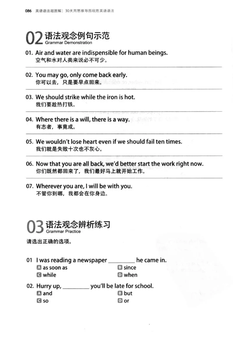 英语语法超图解_高中三年全科资料_高中_高中知识点整理_英语