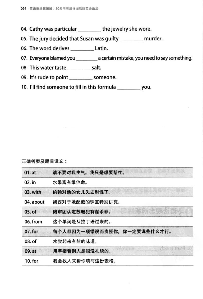 英语语法超图解_高中三年全科资料_高中_高中知识点整理_英语