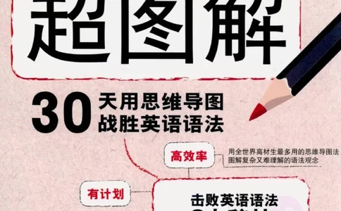 英语语法超图解_高中三年全科资料_高中_高中知识点整理_英语