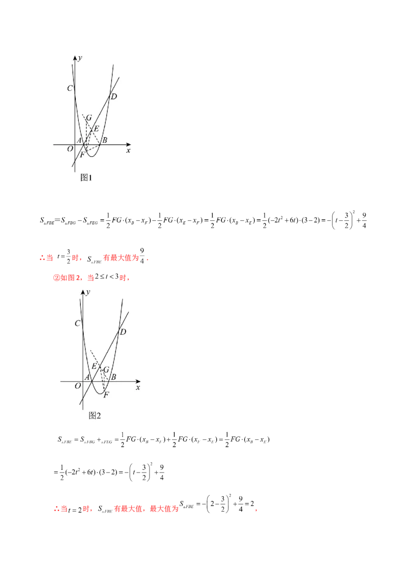 专题22.21解决二次函数与面积问题的几种常用方法（知识梳理与考点分类讲解）（人教版）（教师版）_人教版数学九年级上册_版本二_九年级数学上册（人教版）_专题突破练习-V4_2025版