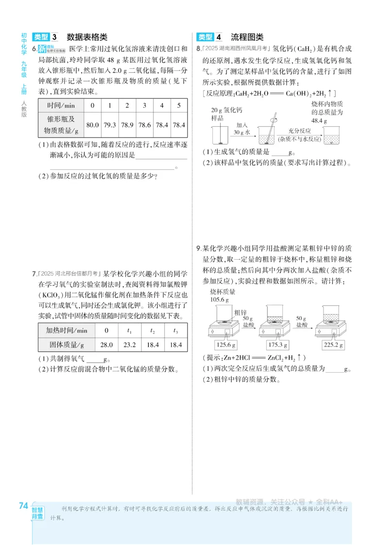 2026《初中53同步》化学九上(人教)_2026中考押题卷合集_2026新中考中考全科资料_2026版初中《5年高考3年模拟》9年级上册（化学）（人教）
