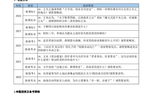 考点27主观简答-备战2025年高考语文一轮复习考点帮（新高考通用）（学生版）_高中三年全科资料_高中_高中1_备战2026年高考语文一轮复习考点帮（新高考通用）