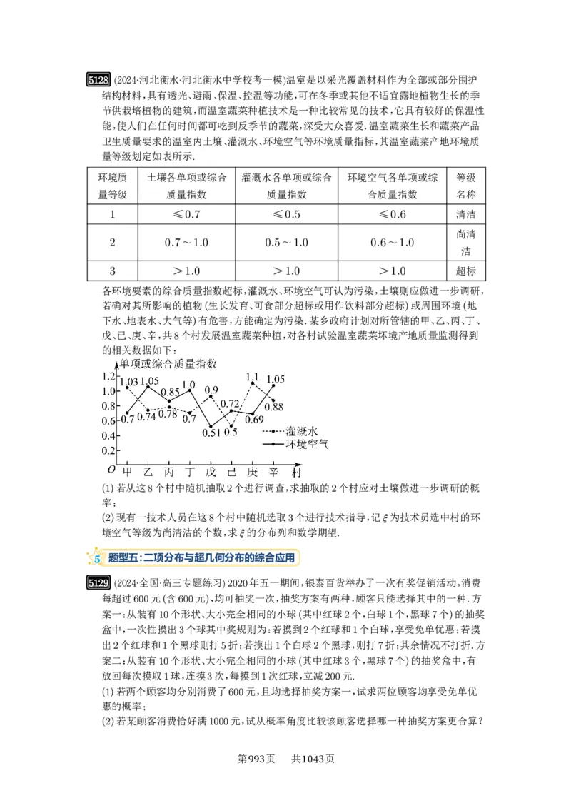 第92讲两点分布、二项分布、超几何分布与正态分布_高中三年全科资料_高考数学《必刷5000题》2025版_2025高考数学必刷5000题（原卷版分章节PDF）