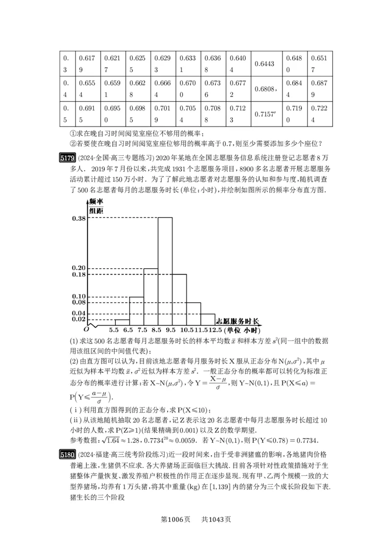 第92讲两点分布、二项分布、超几何分布与正态分布_高中三年全科资料_高考数学《必刷5000题》2025版_2025高考数学必刷5000题（原卷版分章节PDF）