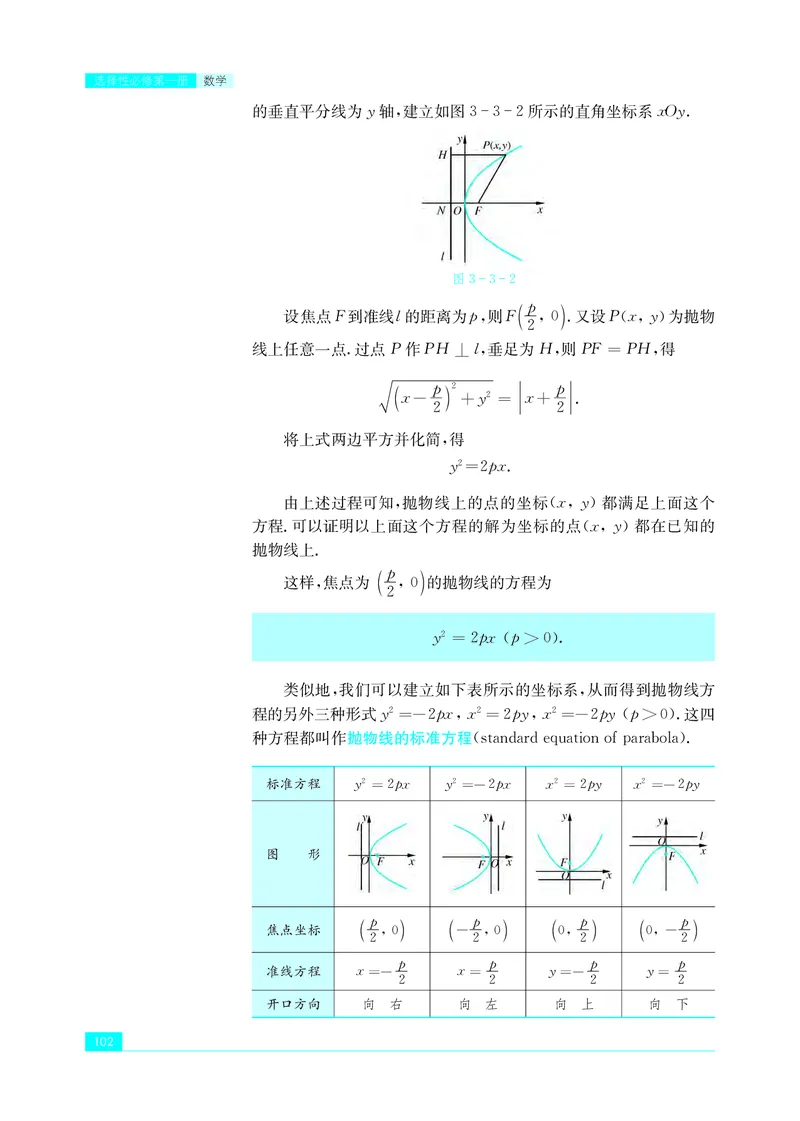 苏教版高中数学选择性必修1_高中三年全科资料_高中_高中电子教材_高中数学_苏教版
