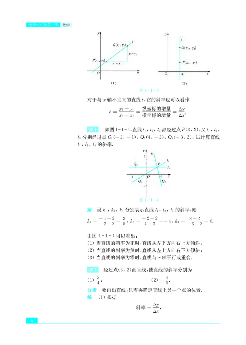 苏教版高中数学选择性必修1_高中三年全科资料_高中_高中电子教材_高中数学_苏教版