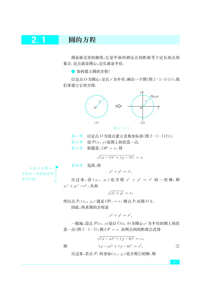 苏教版高中数学选择性必修1_高中三年全科资料_高中_高中电子教材_高中数学_苏教版