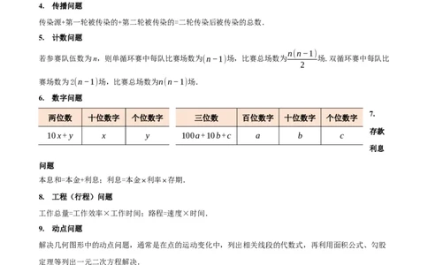 专题21.5实际问题与一元二次方程（举一反三讲义）（学生版）_人教版数学九年级上册_版本二_九年级数学上册（人教版）_母题专项-U66_2026版