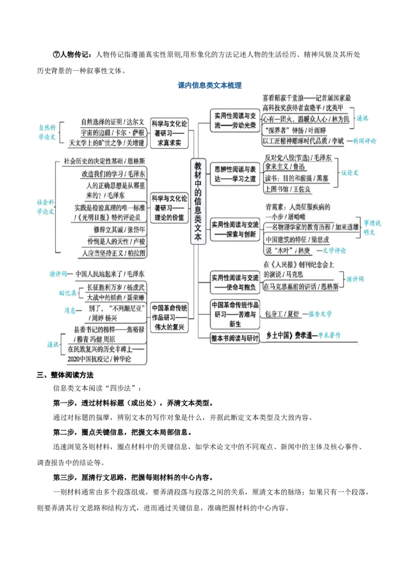 考点01整体感知（信息类文本阅读）-备战2025年高考语文一轮复习考点帮（新高考通用）（教师版）_高中三年全科资料_高中_高中1_备战2026年高考语文一轮复习考点帮（新高考通用）