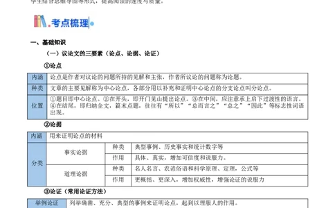考点01整体感知（信息类文本阅读）-备战2025年高考语文一轮复习考点帮（新高考通用）（教师版）_高中三年全科资料_高中_高中1_备战2026年高考语文一轮复习考点帮（新高考通用）