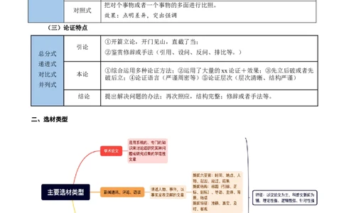 考点01整体感知（信息类文本阅读）-备战2025年高考语文一轮复习考点帮（新高考通用）（教师版）_高中三年全科资料_高中_高中1_备战2026年高考语文一轮复习考点帮（新高考通用）
