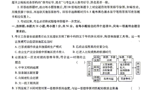 2026《天星密封卷&bull;福建中考临考预测卷》历史A4_2026中考押题卷合集_2026《天星密封卷&bull;中考临考预测卷》多地版_2026《天星密封卷&bull;中考临考预测卷》福建7科