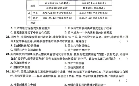 2026《天星密封卷&bull;福建中考临考预测卷》历史A4_2026中考押题卷合集_2026《天星密封卷&bull;中考临考预测卷》多地版_2026《天星密封卷&bull;中考临考预测卷》福建7科