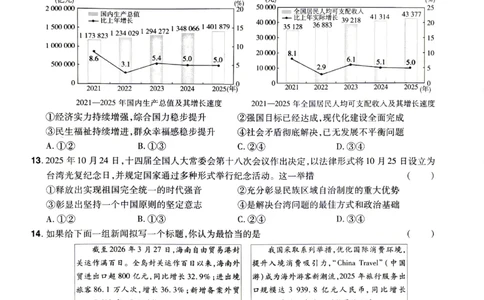2026《天星密封卷&bull;陕西中考临考预测卷》政治A卷_2026中考押题卷合集_2026《天星密封卷&bull;中考临考预测卷》多地版_2026《天星密封卷&bull;陕西中考临考预测卷》7科A卷